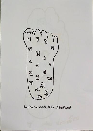 Kochchanach